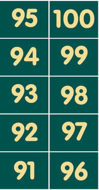 Pitch numbers 91 - 100