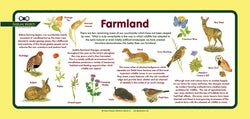 'Farmland' Nature Watch Plus Panel