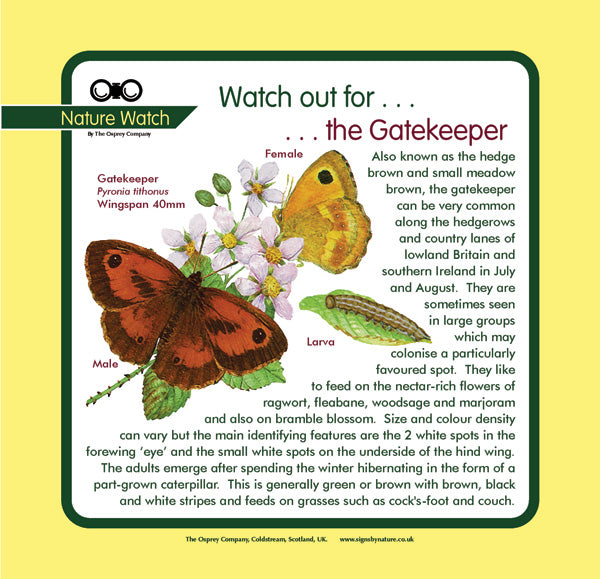'Gatekeeper' Nature Watch Panel – Osprey Signs